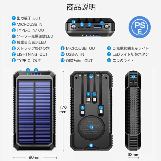 モバイルバッテリー 大容量 40800mAh ソーラー充電 ケーブル内蔵 4台同時充電 高速充電 防災 停電 防災グッズ  (P1V18TYNHe)の通販はau PAY マーケット - ASKRTECH | au PAY マーケット－通販サイト