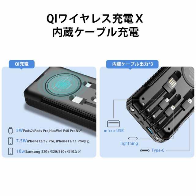 モバイルバッテリー 大容量 40800mAh ソーラー充電 ケーブル内蔵 4台同時充電 高速充電 防災 停電 防災グッズ  (P1V18TYNHe)の通販はau PAY マーケット - ASKRTECH | au PAY マーケット－通販サイト