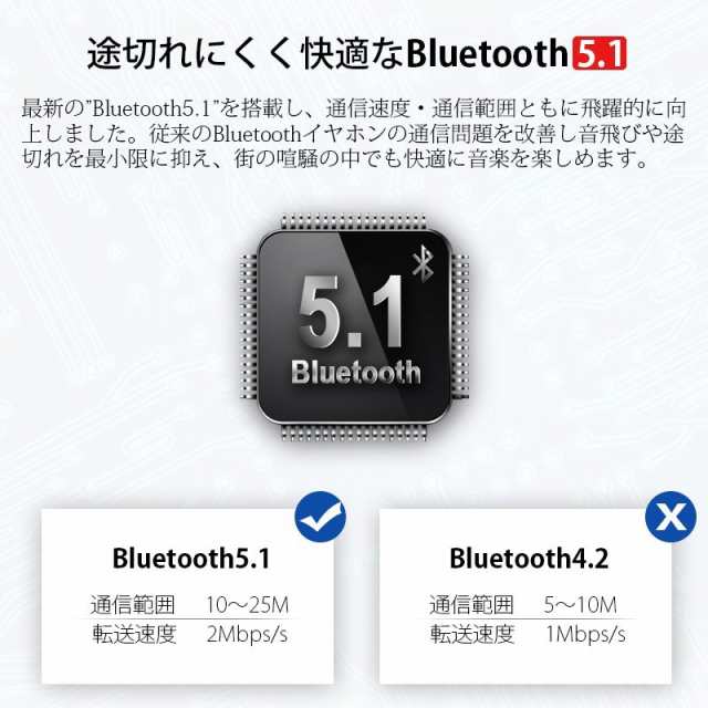 ゲーミングヘッドセットps4 重低音強化 ヘッドホン Ps4 対応 Led付き 高音質 軽量 ヘッドセット マイク付き ゲーム用 Pc パソコン スカイの通販はau Pay マーケット Usamdirect