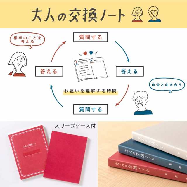 大人の交換ノート 交換日記 おしゃれ シンプル 記念日 結婚式 結婚記念日 銀婚式 金婚式 プレゼント ギフト 夫婦 恋人 友達 コミュニケーの通販はau Pay マーケット いろはショップオンライン Au Pay マーケット店