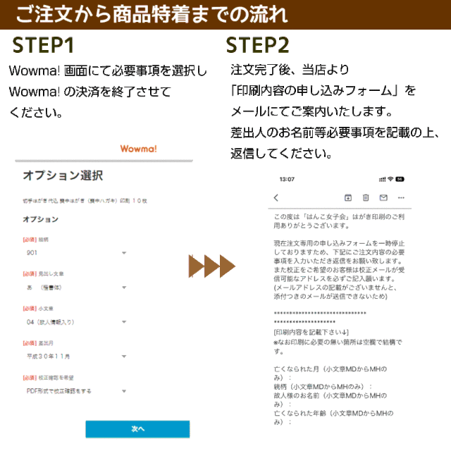 印刷喪中　喪中はがき　ハガキ　「印刷OK」のお返事から1-3営業日のスピード発送　価格比較　挨拶状　はがき　印刷　はがき　葉書　私製はがき