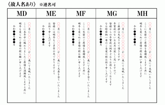 日本郵便送料無料】 喪中はがき 印刷 80枚 私製はがき代込 安心原稿