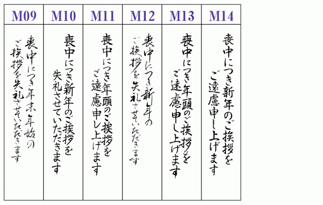 日本郵便送料無料】 喪中はがき 印刷 ８０枚 私製はがき代込 安心原稿確認後印刷 喪中ハガキ CPの通販はau PAY マーケット - はんこ女子会