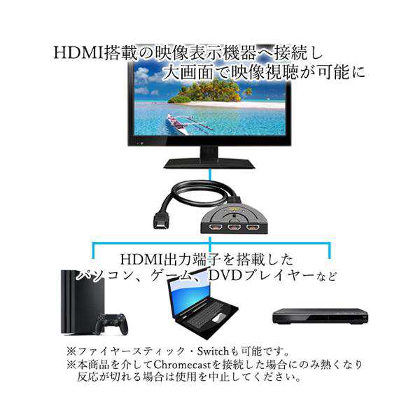 1年保証付 HDMI 切替器 セレクター 分配器 3入力 1出力 切り替え