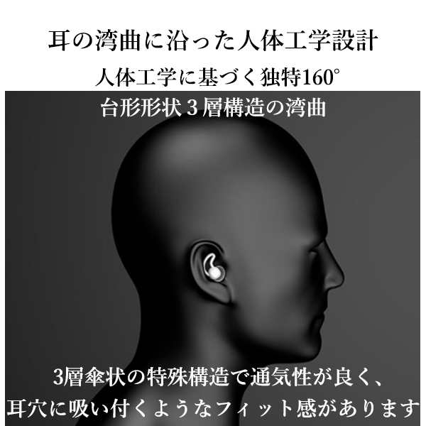 価格 耳栓 ３層構造 シリコン 黒 睡眠 防音 ノイズカット 快眠 いびき