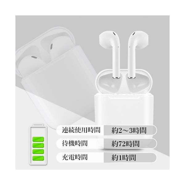 イヤホン ワイヤレス bluetooth i12 ブルートゥース マカロン 高音質 超軽量 両耳 片耳 通話 ハンズフリー通話 ホワイト (管理S)  送料無の通販はau PAY マーケット ☆お客様の一番でありたい☆ベストワン au PAY マーケット－通販サイト