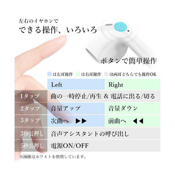 イヤホン ワイヤレス bluetooth i12 ブルートゥース マカロン 高音質