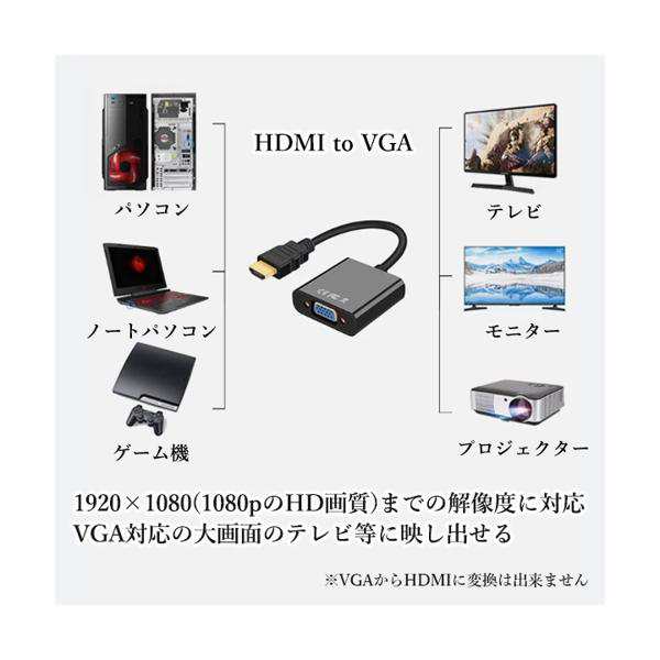 HDMI to VGA ( D-Sub 15ピン ) 変換アダプタ HDMI→VGAケーブル HDMI出力 1080P VGA入力 即日出荷