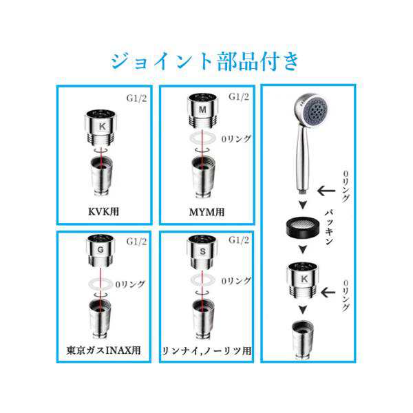 最愛 ウルトラファインバブル ナノバブル シャワーヘッドミスト