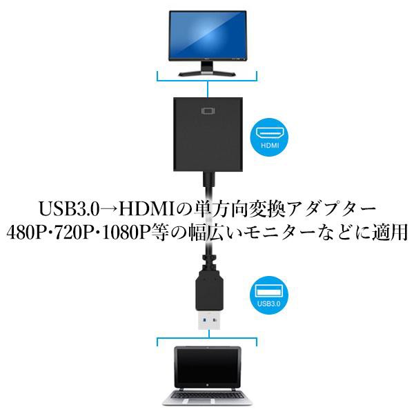 USB HDMI 変換ケーブル 変換アダプタ 変換コネクタ ブラック USB3.0 1080P対応 高画質 音声出力 フルHD (管理C)  送料無料の通販はau PAY マーケット - ☆お客様の一番でありたい☆ベストワン