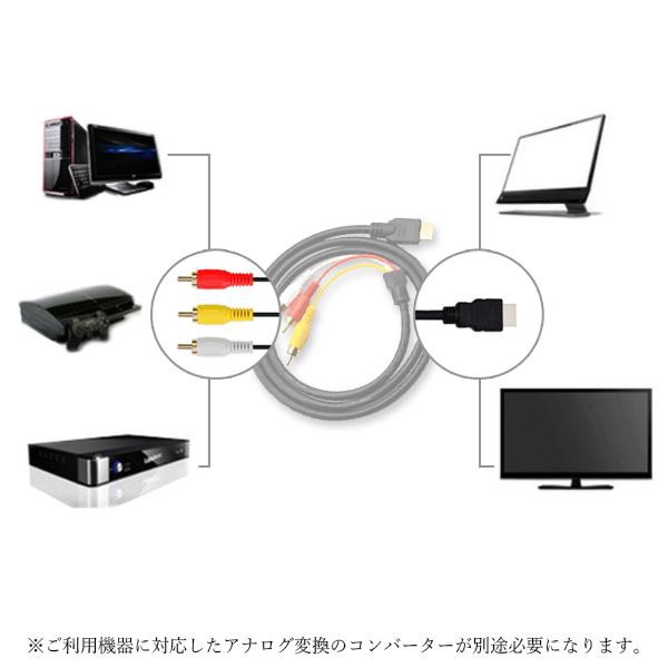 HDMI A M TO RCA3 変換ケーブル 単方向 金メッキ デジアナ変換