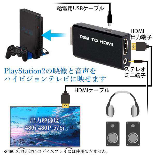 PS2 よりどり2個 1800円均一