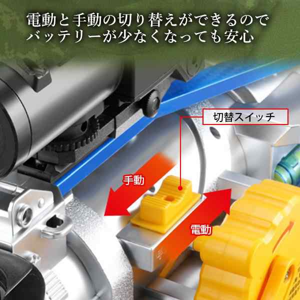 銃 おもちゃ 電動 ガトリングガン 電動おもちゃガン 重機関銃
