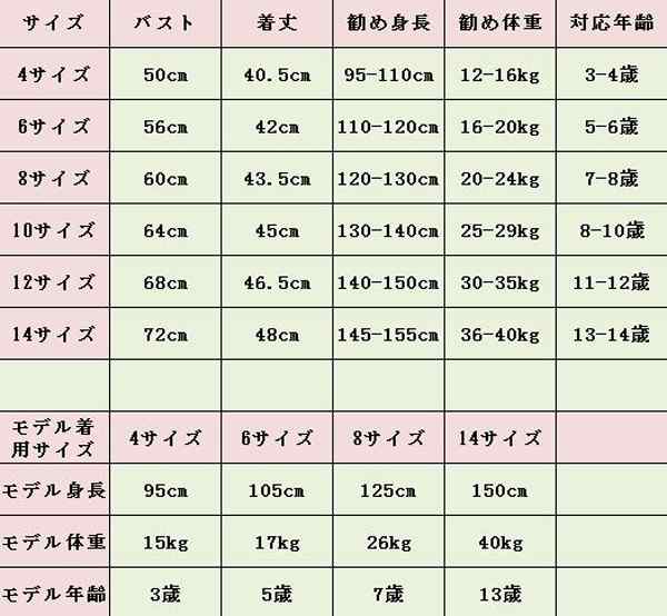 七分袖 キッズ 水着 パステル 紫外線防止 ラッシュガード水着 女の子 子供水着 ガールズ セパレート トップス 水着 子ども 女児 DM便｜au  PAY マーケット