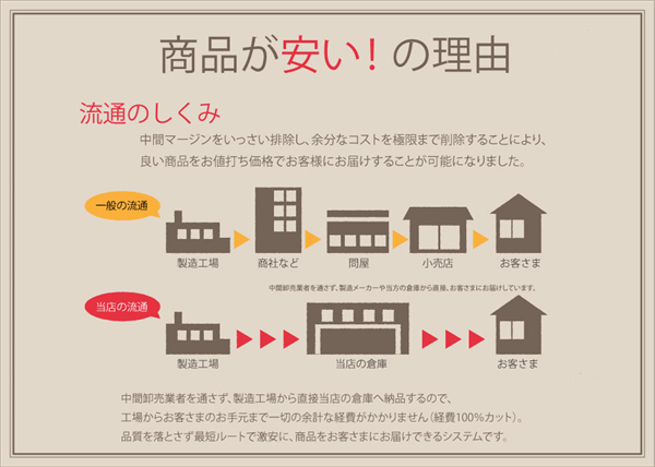 ランドセル 男の子 女の子 型落ち 大容量 軽量 通学バッグ リュック おしゃれ 多機能 A4教科書ノート対応 カバー付き ミニランドセル_15