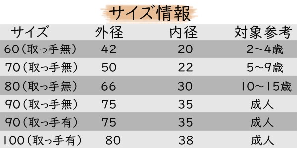 超キュート 浮き輪 子供 うきわ 浮輪 大人 子供 子供用 大人用 親子