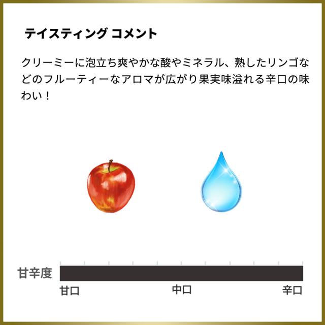 【送料無料 6本セット】カヴァ 1+1=3 ウ メス ウ ファン トレス ブリュット（シャンパン製法） ワインセット