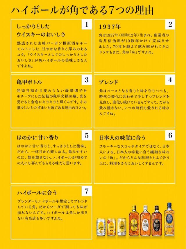 【送料無料 4本セット 5000ml】サントリー ウイスキー 新角瓶 5000ml×4本 ケース[4本入り] 正規品_3