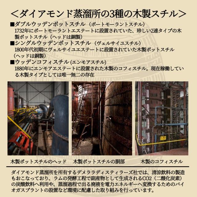 【正規品】エルドラード 15 年 ダークラム ガイアナ デメララ ラム 700ml 43％_2