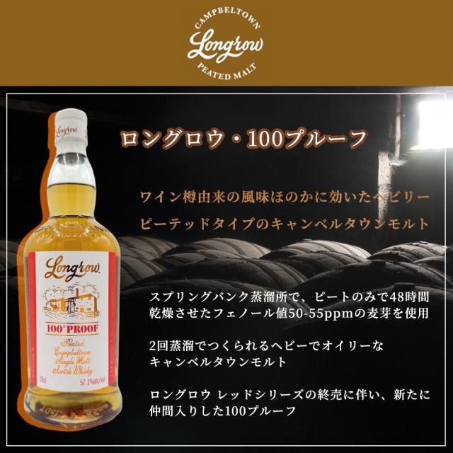 正規品】ロングロウ 100プルーフ ピーテッド キャンベルタウン 正規品】ロングロウ 100プルーフ ピーテッド キャンベルタウン