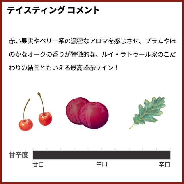 シャトー コルトン グランセイ グラン クリュ 2019 ルイ ラトゥール 750ｍｌ 赤 送料無料 クール便]ルイ ラトゥール シャトー コルトン グランセイ グラン