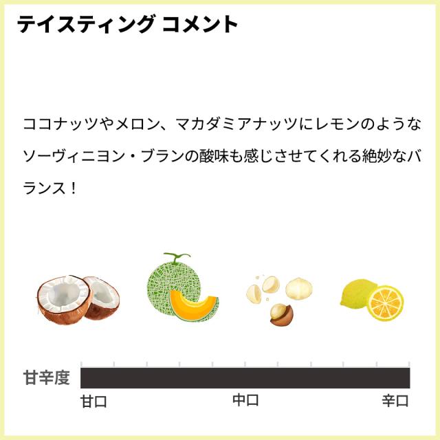 イグレック ド シャトー ディケム 2022 ソーテルヌ グラン プルミエ クリュ ファルスタッフ誌95点＆WI94+点＆JS94点＆WS94点_3
