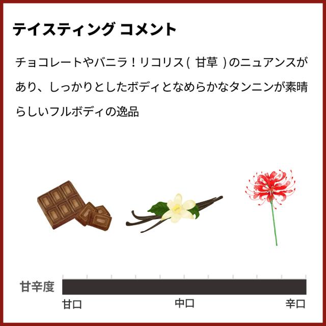 【パスタ付き】ブルネッロ ディ モンタルチーノ ポッジオ アッレ ムーラ 2013 正規代理店輸入品