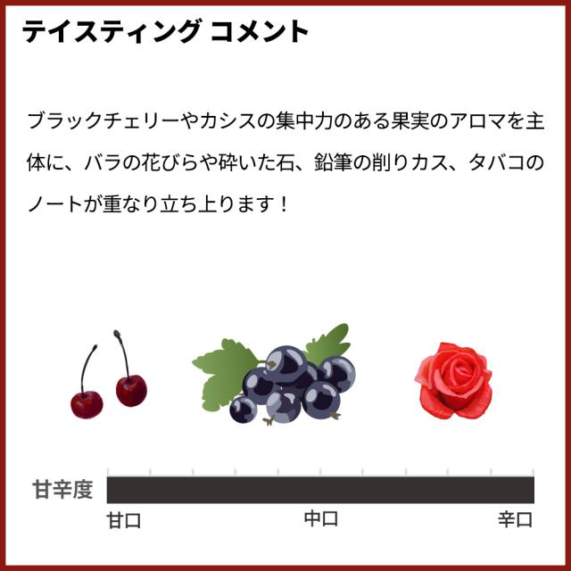 ドミナス 2021 蔵出し品 ドミナス エステート ナパ ヴァレー クリスチャン ムエックス 正規代理店輸入品 デカンタ誌&amp;JD＆TWI100点満点_5