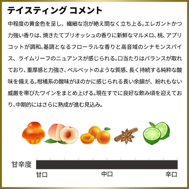 【豪華ギフト箱入】ポル ロジェ キュヴェ サー ウィンストン チャーチル ミレジメ 2018 年 正規代理店輸入品_7