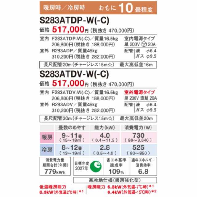 S283ATDP-W ※ ダイキン エアコン おもに10畳 DXシリーズ 単相200V