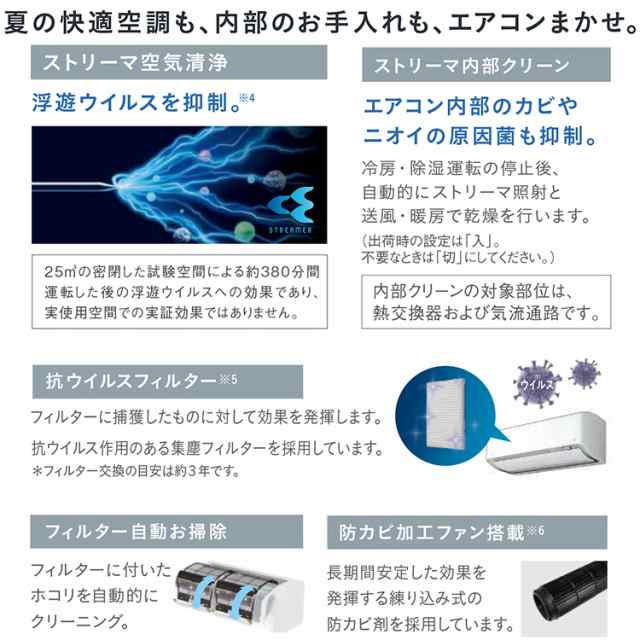 ダイキンエアコン工事費込み(クリーニング済み) 安く