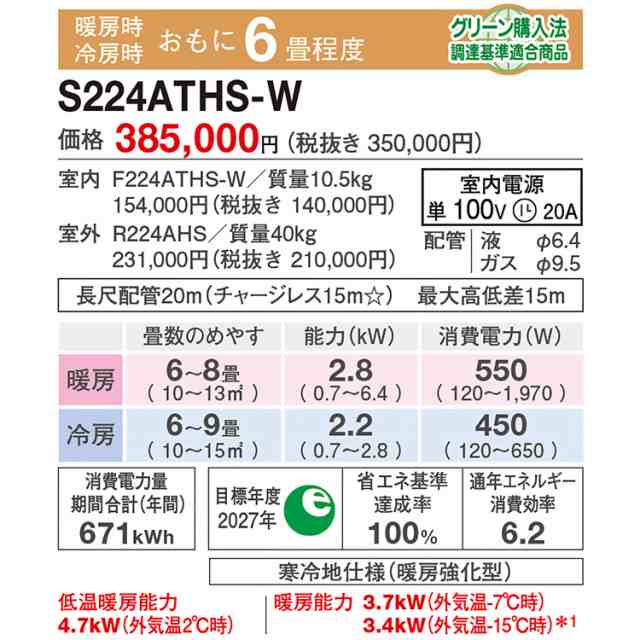 標準取付工事費込 エアコン 主に6畳 ダイキン 2024年 HXシリーズ スゴ暖 コンパクト タフネス冷房・暖房 S224ATHS-W-SET