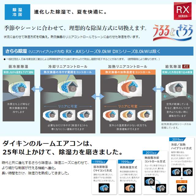 エアコン 主に12畳 ダイキン 2024年 モデル RXシリーズ ホワイト うるさら 快適 節電 単相100V S364ATRS-Wの通販は