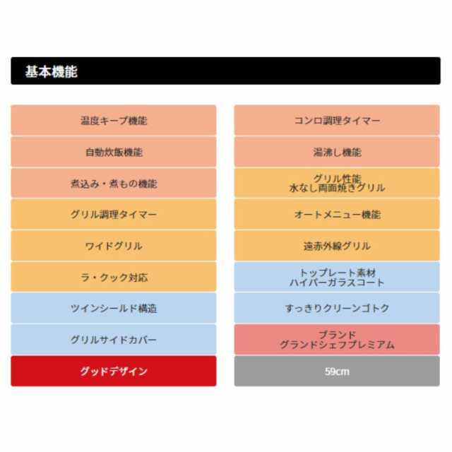 PA-A96WCR-L-LP パロマ グランドシェフプレミアム プロパンガス ブラックガステーブル 水無両面焼グリル 温度キープ機能  煮込み・煮もの通販はau PAY マーケット イーマックスジャパン au PAY マーケット－通販サイト