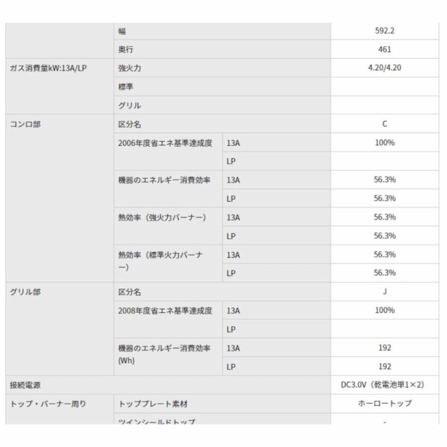 PA-S75B-R-A13 パロマ 右強火力 都市ガス グリル性能 水なし片面焼きグリル シールドトップ ブランドスタンダード トップレート素材の通販はau  PAY マーケット - イーマックスジャパン | au PAY マーケット－通販サイト