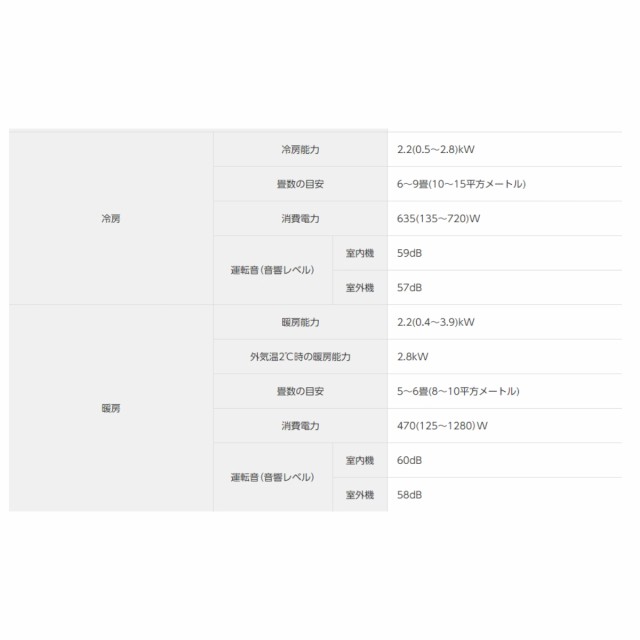 CS-223DJ-W-SET ※【標準取付工事費込み】Jシリーズ パナソニック