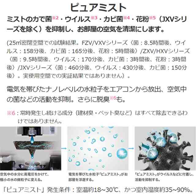 エアコン 主に20畳 三菱電機 霧ヶ峰 2024年 モデル Zシリーズ ホワイト