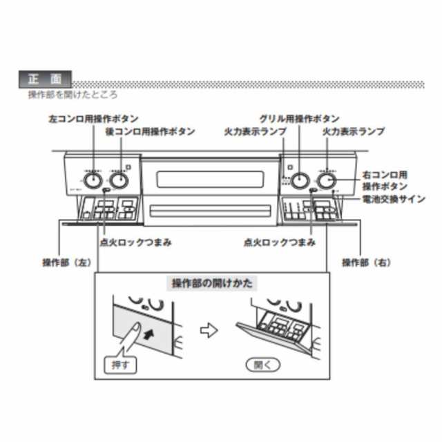 ユニット サインシックA 駐輪禁止 両面 865-922 - 1