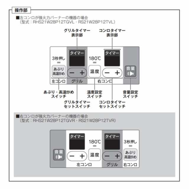 RS21W28P12TVL-A13 リンナイ 都市ガス 左側強火力 ビルトインコンロ