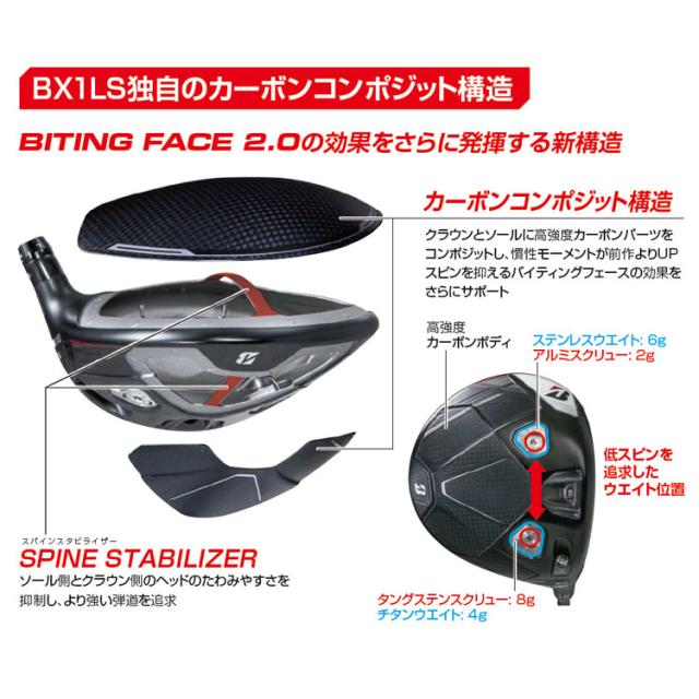 クリストフル パール ナイフ フォーク スプーン 15ピース クリストフル