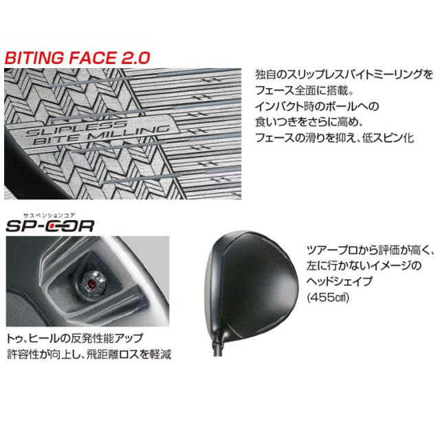 メーカーカスタムクラブ ブリヂストン ゴルフ BX1LS ドライバー 右用