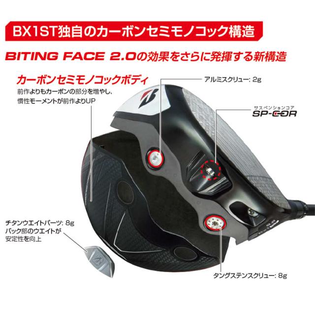 メーカーカスタムクラブ ブリヂストン ゴルフ BX1ST ドライバー 右用