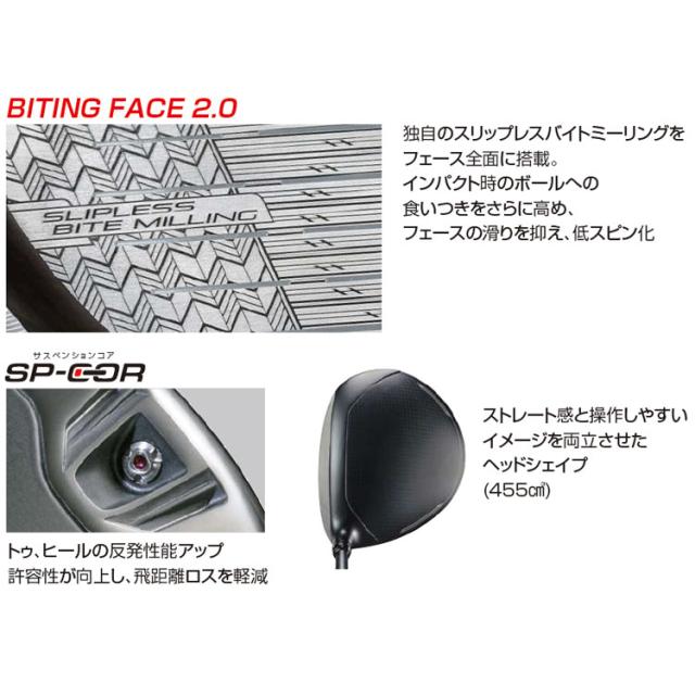 メーカーカスタムクラブ ブリヂストン ゴルフ BX1ST ドライバー 右用