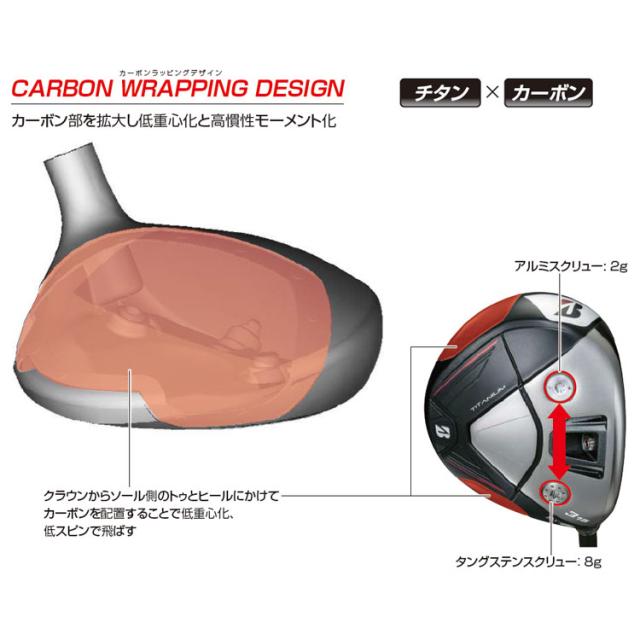 メーカーカスタムクラブ ブリヂストン ゴルフ BX1ST フェアウェイ