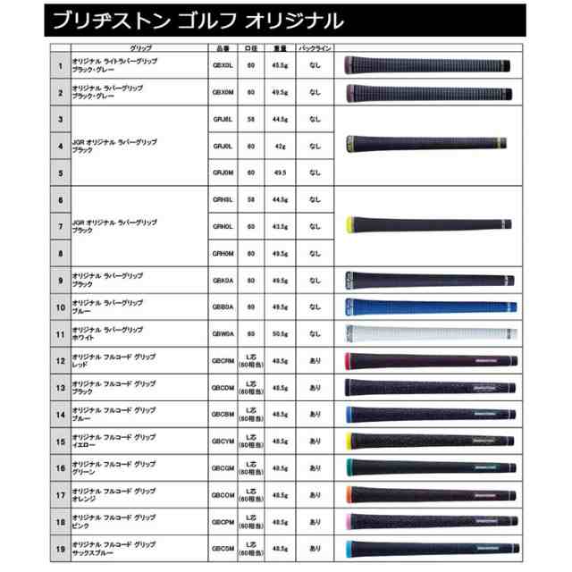 メーカーカスタム】ブリヂストン 233HF アイアン 5本セット(#6-PW) 右