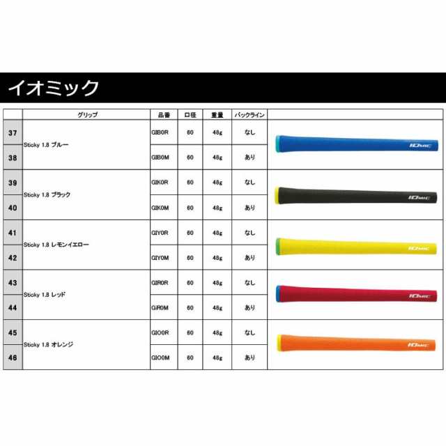 メーカーカスタム】ブリヂストン 233HF アイアン 5本セット(#6-PW) 右