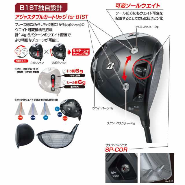 ☆激安をお選☆ ブリヂストン ゴルフ B1 ST ドライバー 右用 VENTUS BLUE カーボンシャフト BRIDGESTONE GOLF 