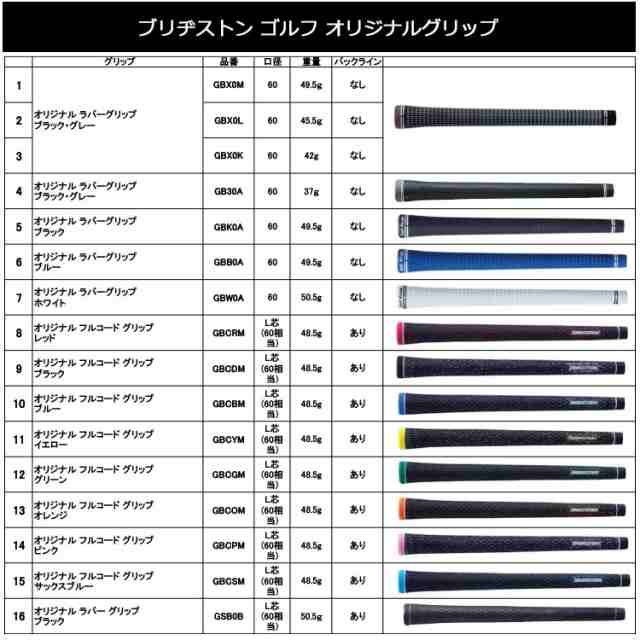 メーカーカスタム】ブリヂストン ゴルフ B3 MAX/B3 MAX D ドライバー