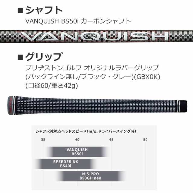 ブリヂストン ゴルフ 233HF アイアン 5本セット(＃6〜9、PW) メンズ 右用 VANQUISH BS50i カーボンシャフト 2023年モデル BRIDGESTONE GO