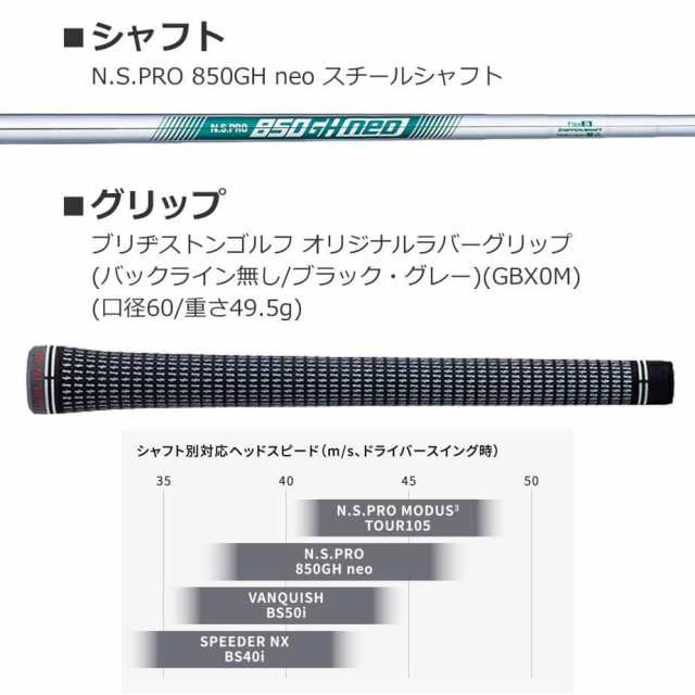 ブリヂストン ゴルフ BRM2 HF ウェッジ メンズ 右用 N.S.PRO 850GH neo